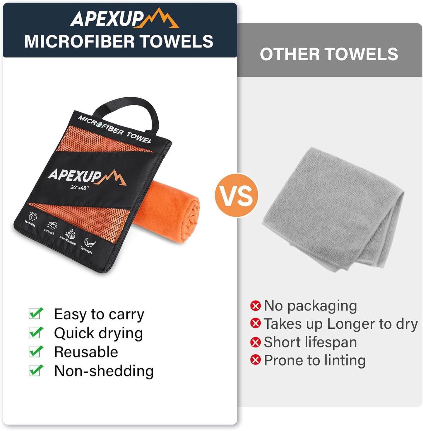 APEXUP Microfiber Travel Towel, Ultra Absorbent Quick Dry Towels, Lightweight Gym Sports Camping Towel for Workout, Yoga, Beach, Shower, Swimming (24"×12", Orange)