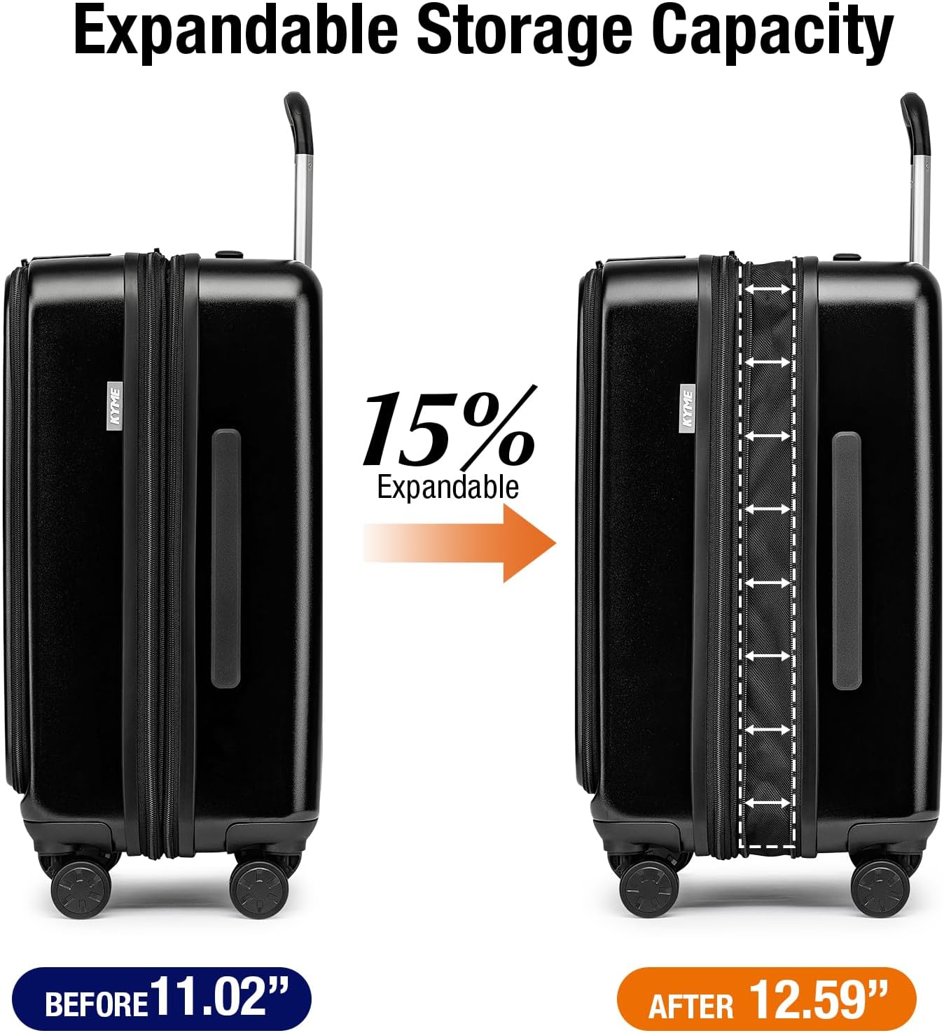 KYME Hardside Carry On Luggage Airline Approved with Laptop Compartment (Black, Carry-On 20 Inch)