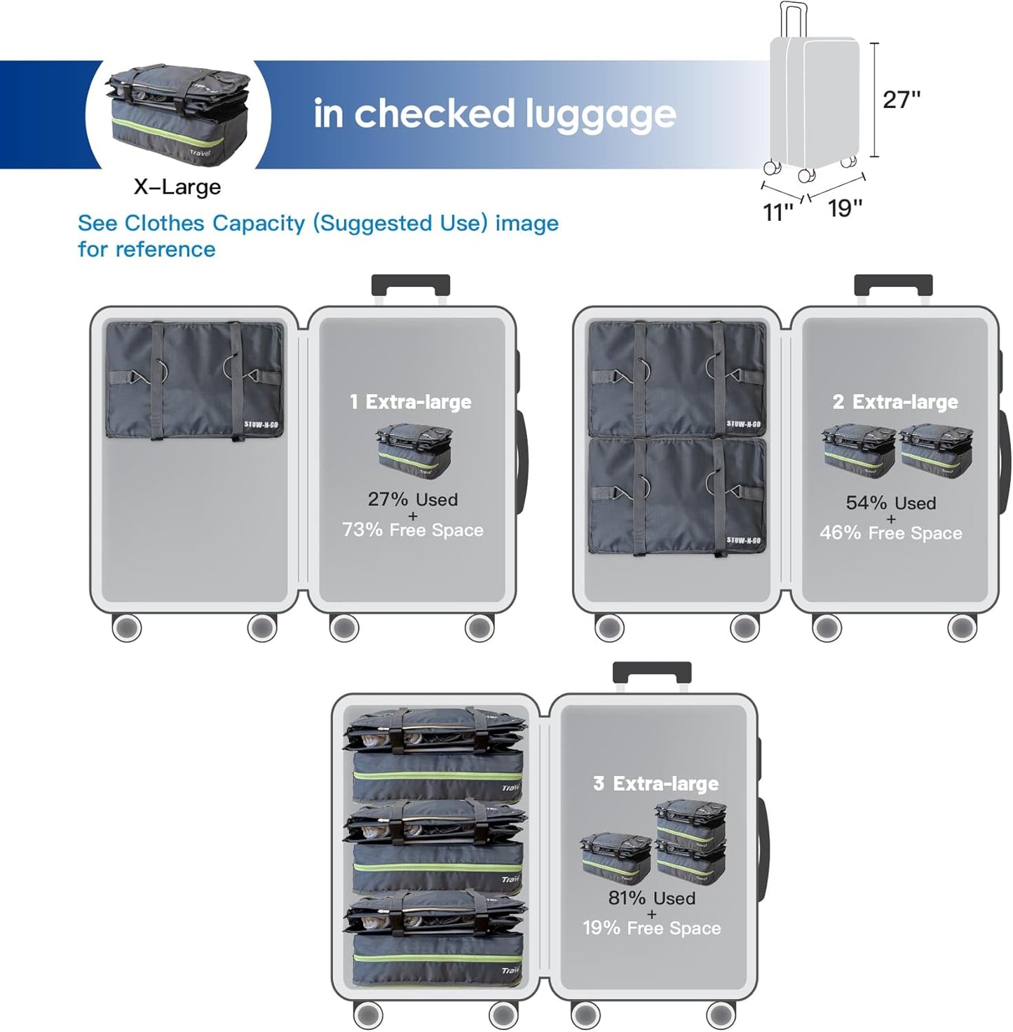 Stow-N-Go Portable Hanging Travel Shelves, Packing Organizer for Luggage. Carry on Closet for Clothes. Expandable Packing Cube. Travel Essentials. Dak Gray - XL