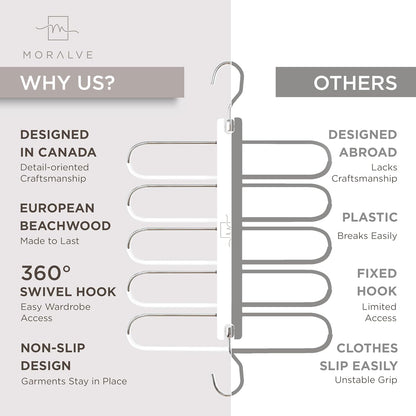 MORALVE Pants Hangers Space Saving - 2 Pack European Beechwood Scarf and Jean Hangers - Closet Organizer and Space Saver Pant Rack, Leggings Hanger, and Scarf Holder with 360° Swivel Hook