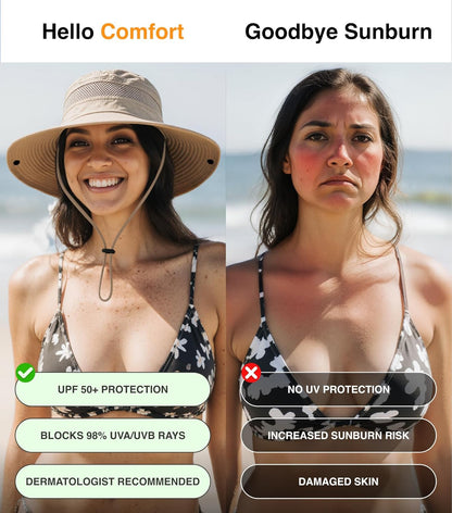 GearTOP Safari Sun Hat for Men and Sun Hats for Women UV Protection UPF 50+ Hiking, Gardening, Fishing
