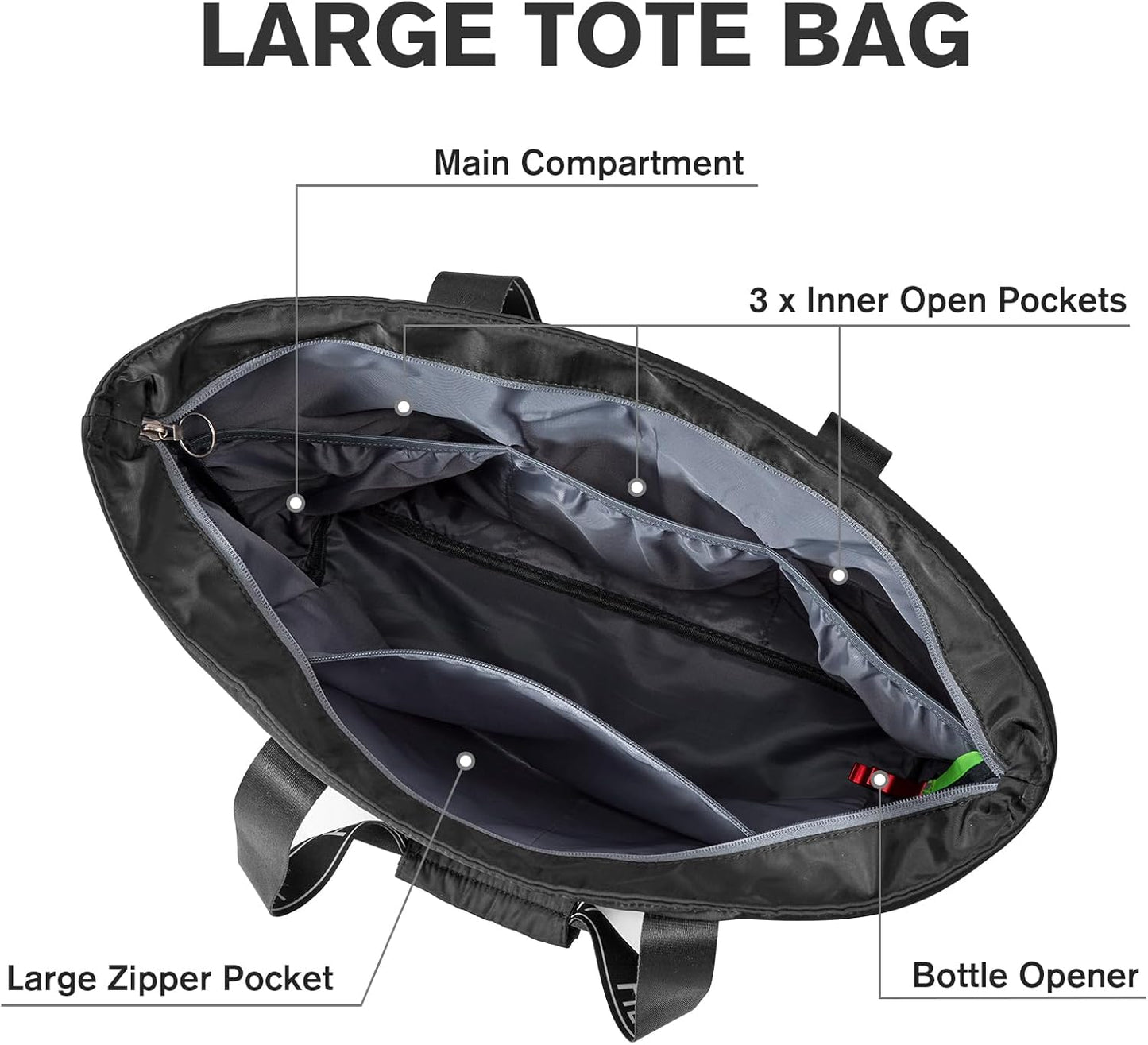 G4Free Beach Bag, Waterproof Beach Bags for Women, Personalized Strap Tote Bag for Women Birthday Gifts