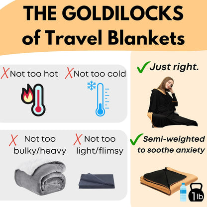 16-in-1 Compact Travel Blanket with Bag – Reversible, Ultra Soft Bamboo Airplane Blanket with Hidden Pocket - Lightweight & Packable for Flights, Camping, Picnic, Travel Essentials