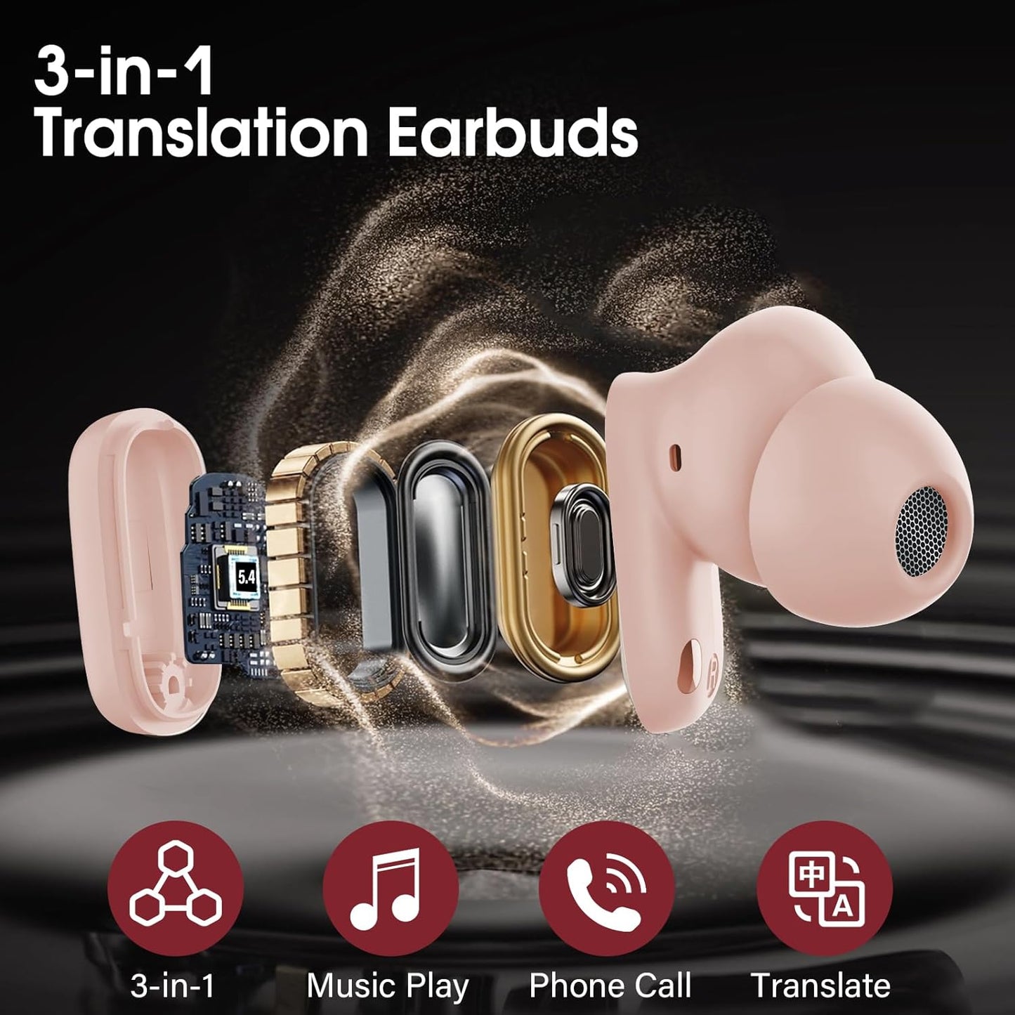AI Language Translator Earbuds Real Time, 164 Language/6 Translation Modes Translator Earbuds 3-in-1 Translation Headphones, Bluetooth 5.4 Translation Device for Travel Business Learning, Rose Gold
