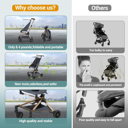 Jojoka Lightweight Stroller for Airplane,Compact Strollers for Travel,Foldable Toddler Pushchair with Carry Bag, Storage Basket, Rear Brakes, Adjustable Awning(Blue)