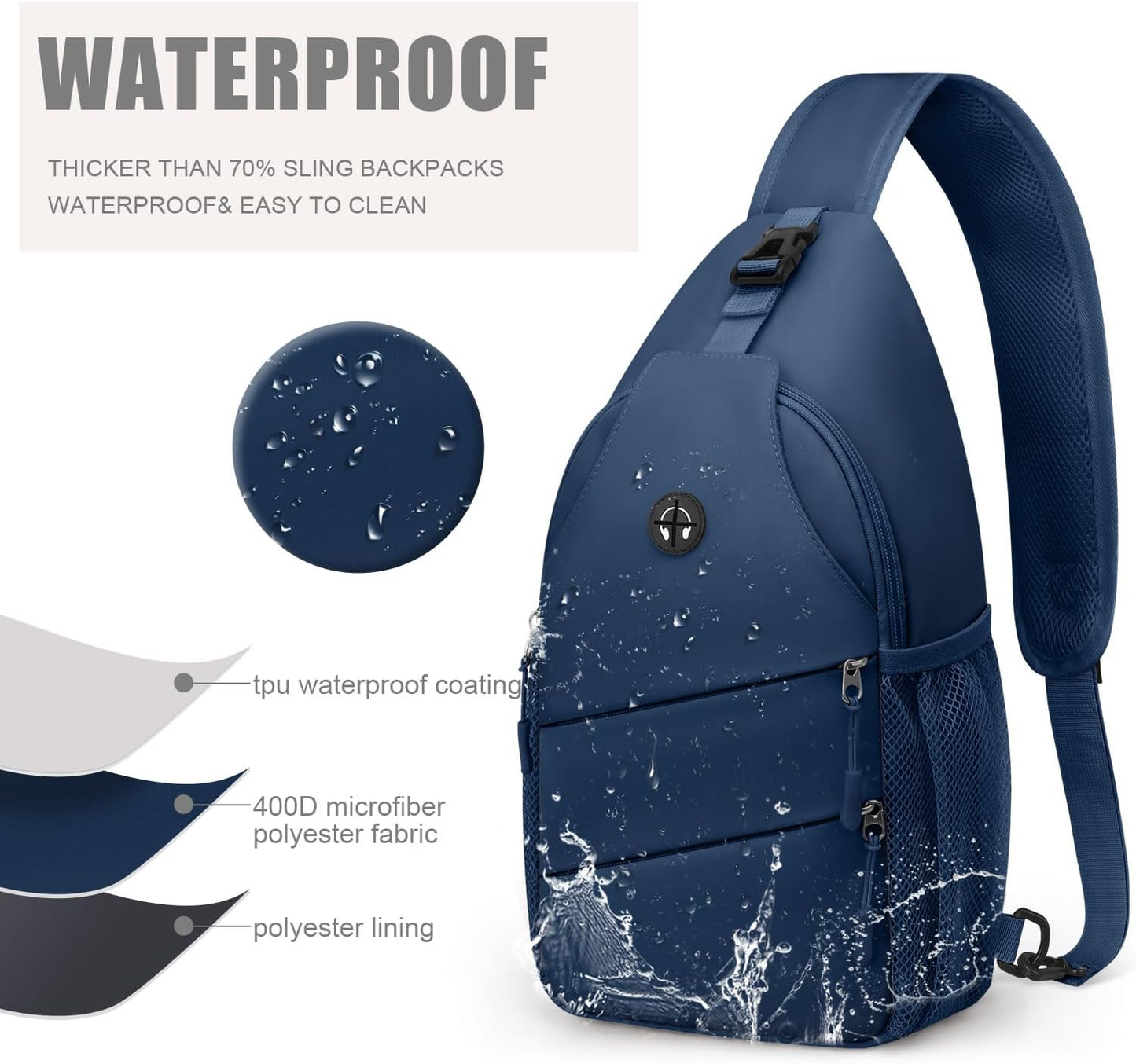 Crossbody Bags for Women Men Trendy Sling Bag Bakpack Casual Chest Bag with Convertible Shoulder Strap