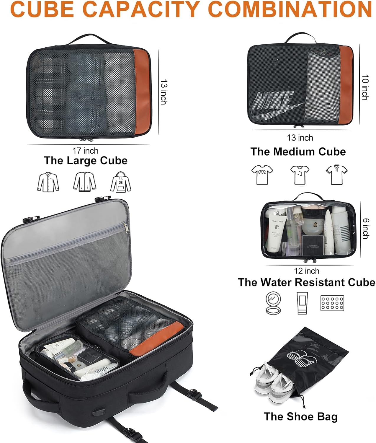 Travel Laptop Backpack,42L Carry on Luggage, Flight Approved Expandable Backpack,Business Anti Theft Weekender Bags for Women Men, Water Resistant Expandable Backpacks With 4 Packing Cubes