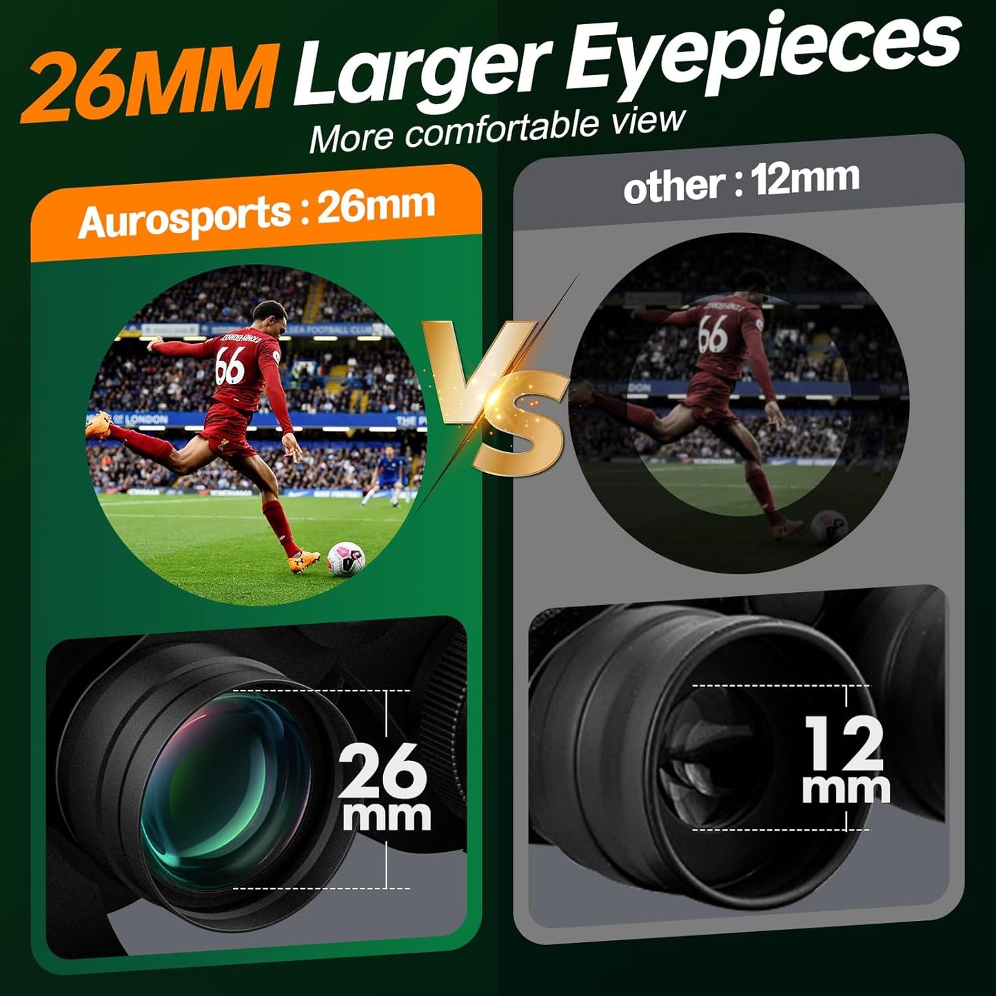 20x70 Binoculars for Adults High Powered - Aurosports HD Binoculars with Clear Low Light Vision - BAK4 Prism Large View for Bird Watching Hunting Travel Outdoor Sports Cruise