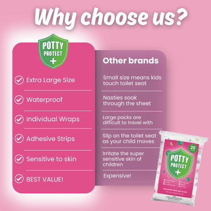 20 Pack Extra Large Disposable Toilet Seat Cover (Floral) – Toddler Toilet Covers For Full Coverage On Toilet or Potty – Ideal Travel Toilet Seat Covers For Kids and Adults