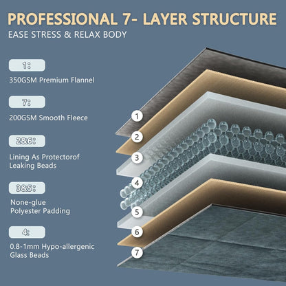 L'AGRATY Weighted Blanket - 48"x72" 15lbs Soft Breathable Heavy Blanket Flannel Material with Glass Beads for Adult All-Season Summer Fall Winter Soft Thick Comfort