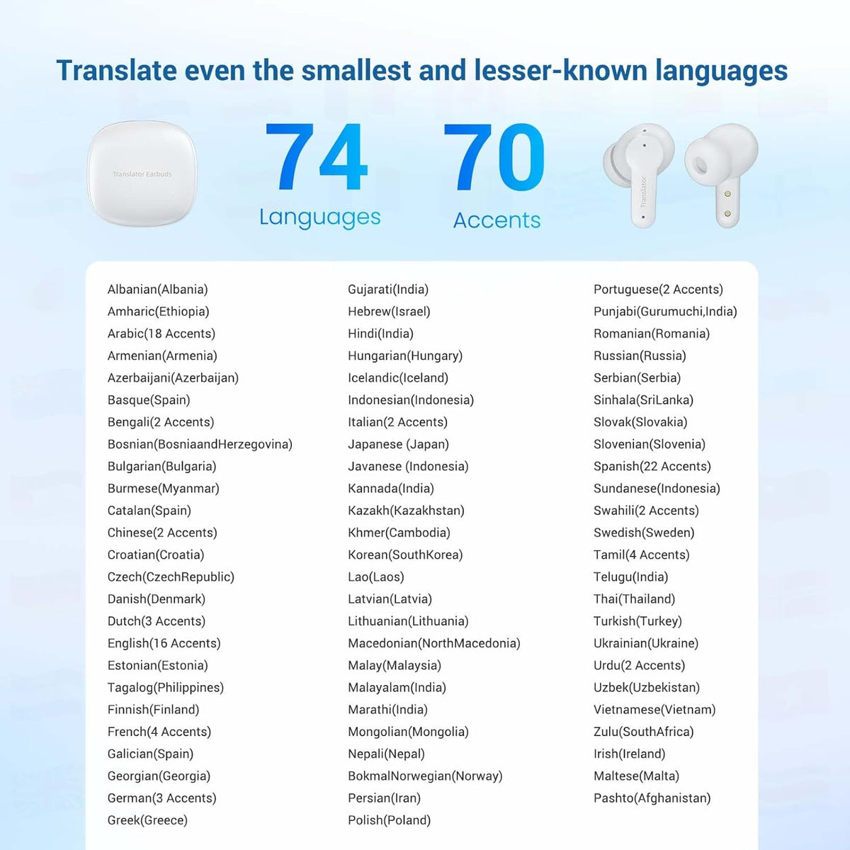 M3 Offline Translation Earbuds 74 Languages and Accents Lifetime-Free AI Translation Earbuds Real TimeTranslator Device in Real Time fit iOS & Android with Earbuds Cleaning Brush