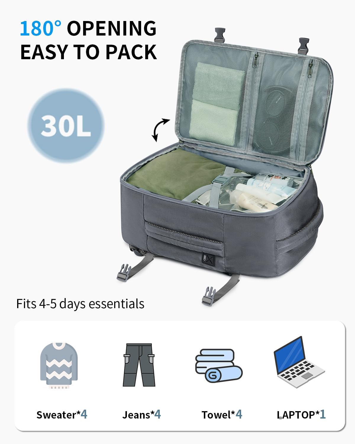 ECOHUB Travel Backpack for Men Women, Carry on Backpack with USB Charging Hole, Spirit Airlines Personal Item Bag Flight Approved, 15.6 Inch Laptop Backpack with Anti Theft Pockets, 30L, Grey