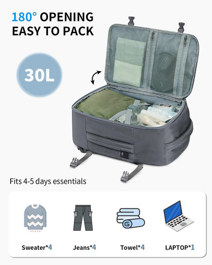 ECOHUB Travel Backpack for Men Women, Carry on Backpack with USB Charging Hole, Spirit Airlines Personal Item Bag Flight Approved, 15.6 Inch Laptop Backpack with Anti Theft Pockets, 30L, Grey