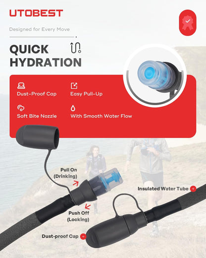 Hydration Bladder,TPU Water Bladder,Water Bladder for Hiking Backpack,BPA Free,Wide Opening,Leak-Proof,Water Reservoir for Hiking Cycling Camping Running