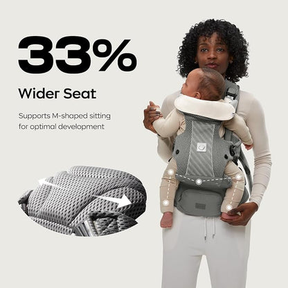 Bc Babycare Hexa Effortless Baby Carrier - Image 8
