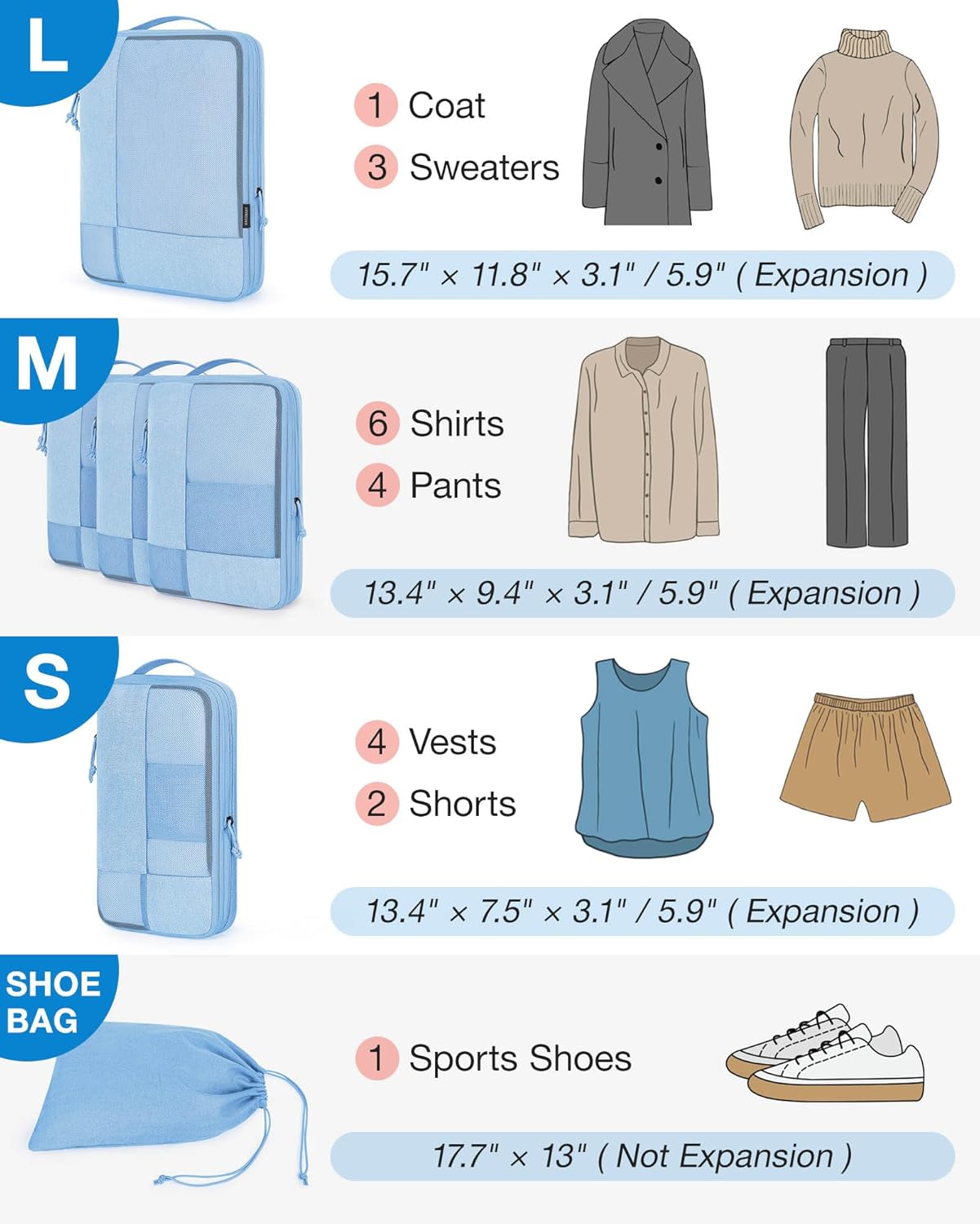 BAGSMART Compression Packing Cubes for Travel, 6 Set Packing Cubes for Carry on Suitcases, Compression Travel Cubes & Suitcase Organizer for Packing with Shoe Bag Sky Blue