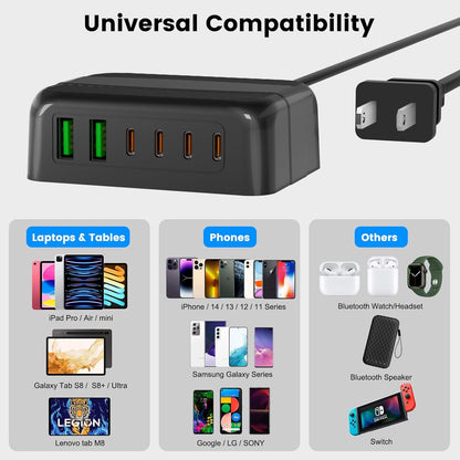 USB C Charger, BURUDU 120W 6 Port USB C Charging Station,Multiports with 4 USB C and 2 QC USB A,Portable PD Fast USB C Wall Charger for iPhone16/15/14/13/12/11 Pro Max,iPad,iWatch,Pixel Samsung Galaxy