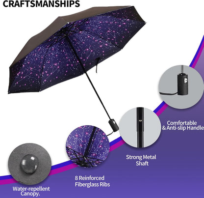 LLanxiry Compact Travel Umbrella, Mini Windproof Umbrellas for Rain & Sun, Small Lightweight Outdoor UV Umbrella, Portable Folding Umbrellas for Travel