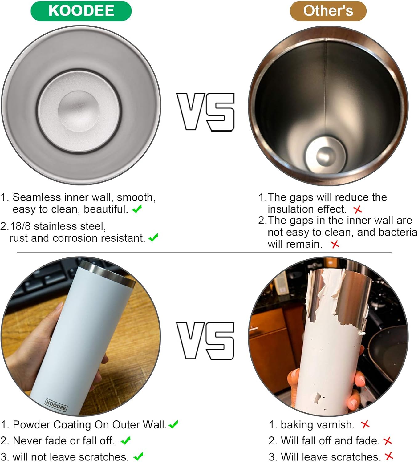 koodee 20 oz Stainless Steel Skinny Tumbler Double Wall Insulated Slim Water Tumbler Cup for Coffee, Tea (Baby Blue)