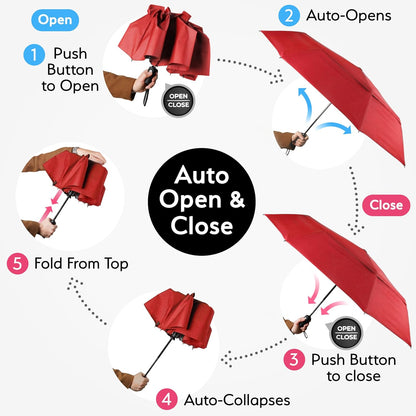 TUMELLA Strongest Windproof Travel Umbrella (Compact, Superior & Beautiful), Small Strong but Light Portable and Automatic Folding Rain Umbrella, Durable Premium Grip, Fits Car & Backpack
