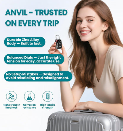 ANVIL TSA Approved Luggage Lock - 4 Digit Combination, 10,000 Combinations, Easy-Read Password Window, Travel Lock for Suitcases, Backpacks, Gym & Student Lockers, Baggage