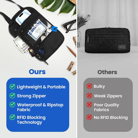 Passport Holder For Travel Family: Neck Wallet Passport Pouch Travel Document Organizer Porta Pasaporte Multiple Passport Holder Rfid Blocking, 5.9in x 9.25in, Black, W-2024