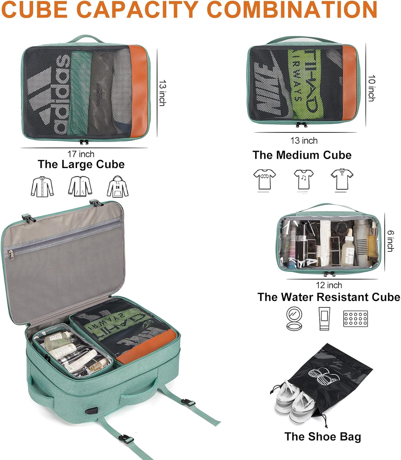 Travel Laptop Backpack,42L Carry on Luggage, Flight Approved Expandable Backpack,Business Anti Theft Weekender Bags for Women Men, Water Resistant Expandable Backpacks With 4 Packing Cubes