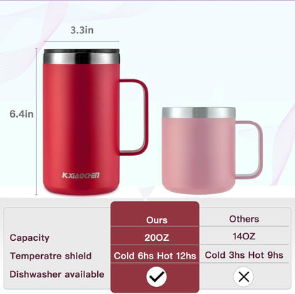 KXIAOCHEN 20oz Insulated Coffee Mug with Lid, Stainless Steel Coffee Cup, Double Wall Vacuum Coffee Tumbler with Handle, Premium Thermal Travel Coffee Mug (Red)