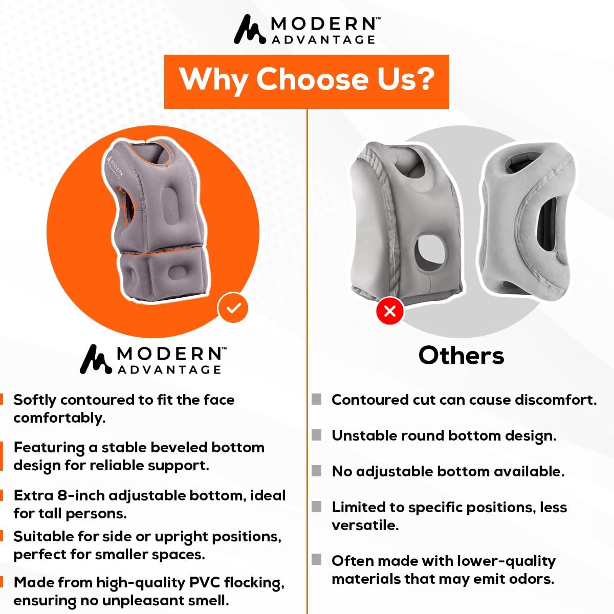 Modern Advantage Inflatable Travel Pillow for Airplanes with Adjustable Extra Bottom, Support Head & Chin to Avoid Neck & Shoulder Pain, for Travelling, Office Napping with Eye Mask & Earplug (Grey)