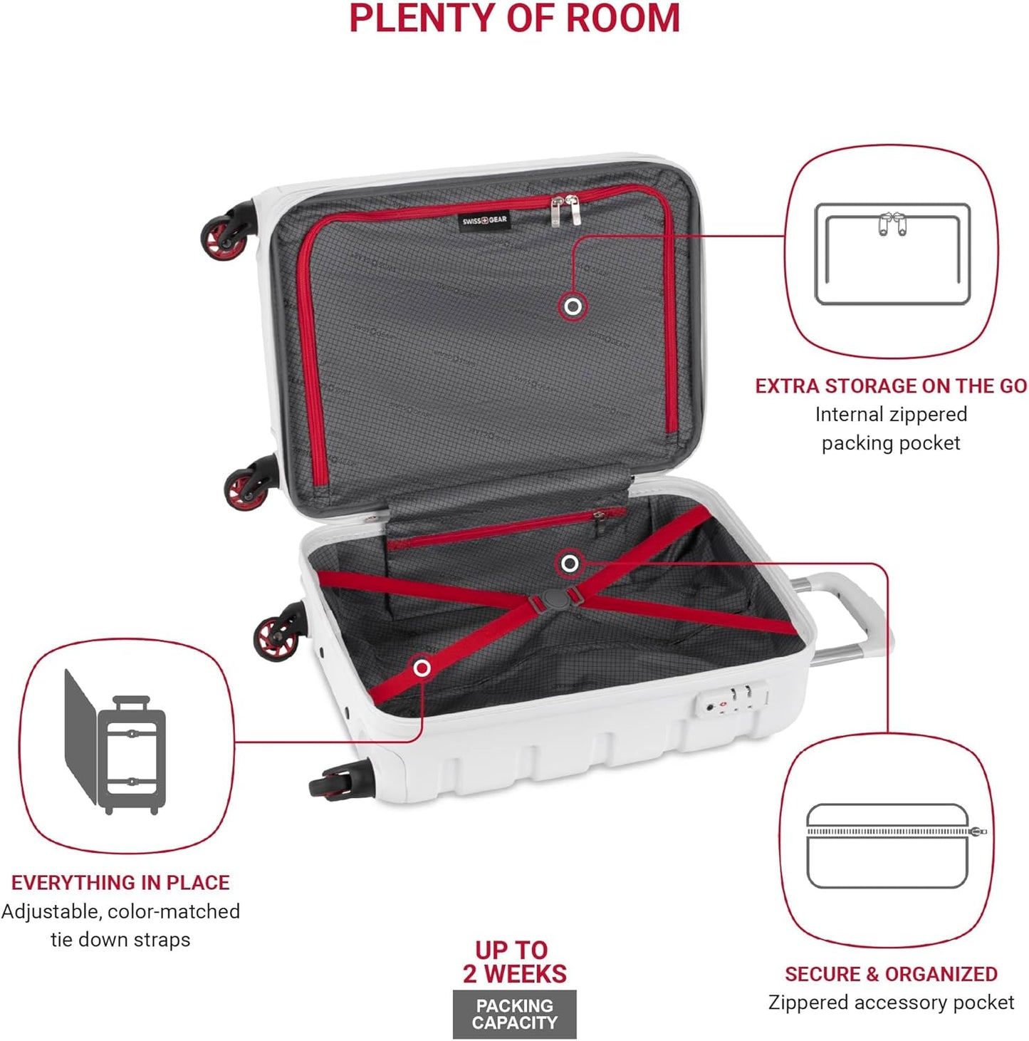 SwissGear 7366 Hardside Expandable Luggage with Spinner Wheels, White, 2-Piece Set (19/27)