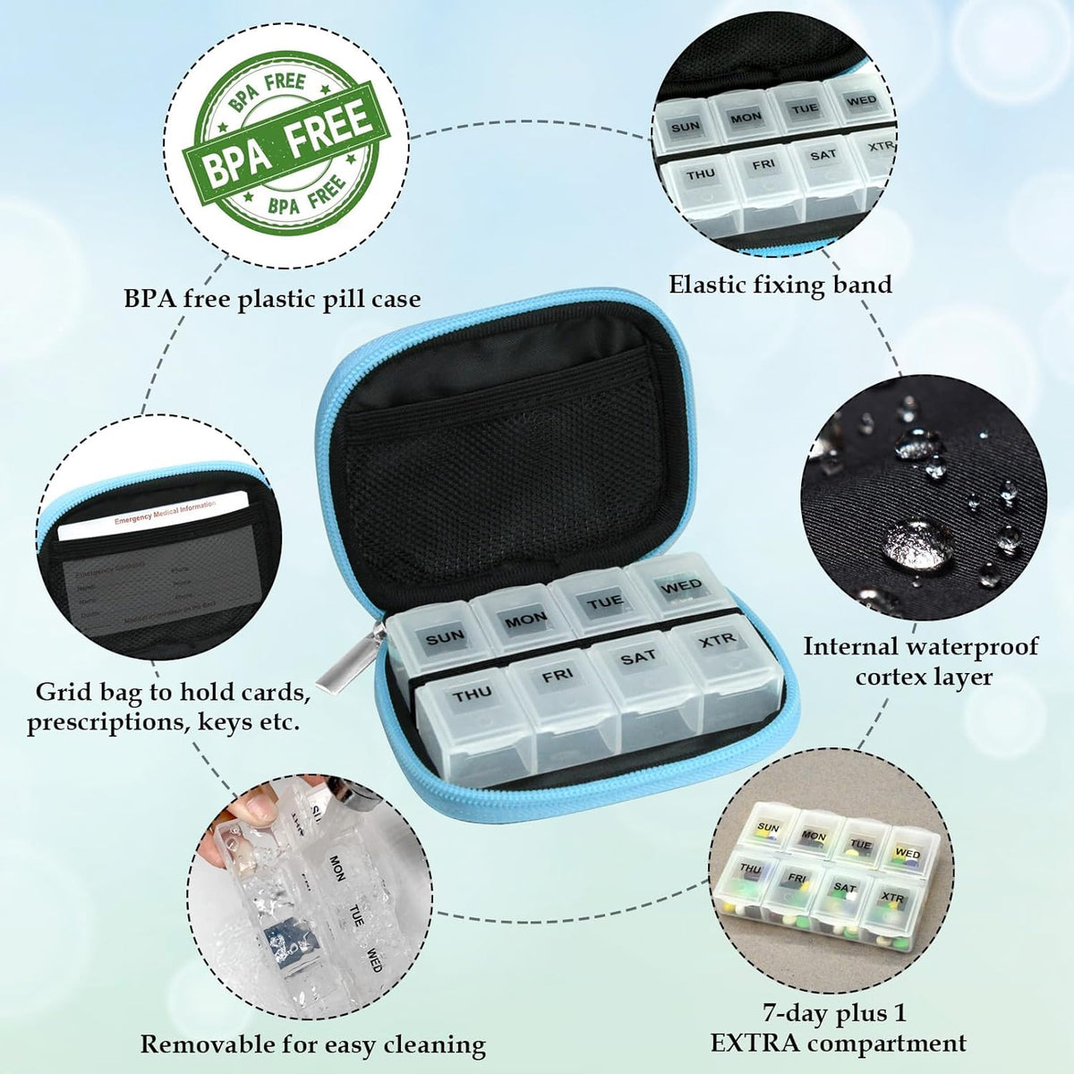 Serfeymi Weekly Travel Pill Organizer Pill Case for Purse with Removable 7 Day Pill Box, Fashionable Travel Medicine Organizer Pill Container for Medicine, Vitamin, Supplement - Blue 03 + Pill Box