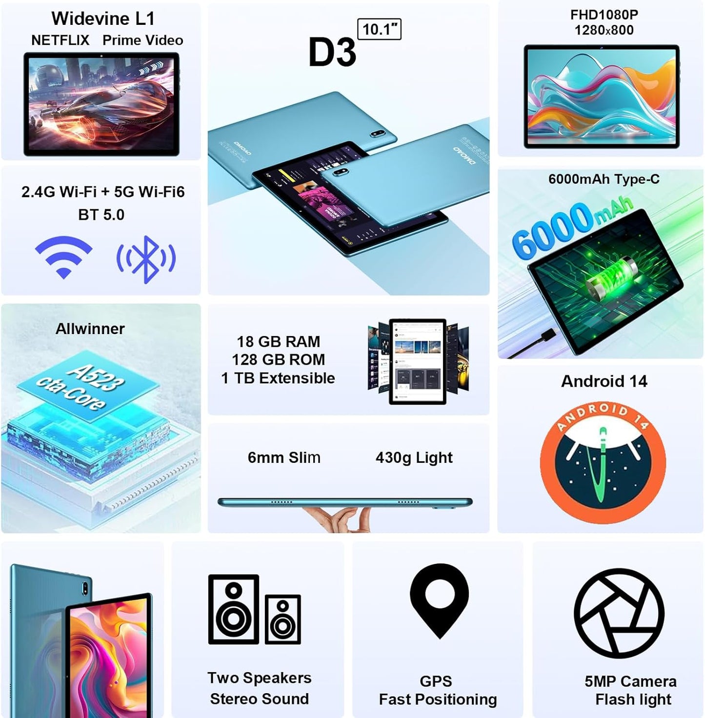 2025 Android Tablet 10.1 Inch Android 14 Tablets with 128GB ROM+18GB RAM (4+14 Virtual), 1TB Expand 2 in 1 10.1 Tablet with Keyboard, Powerful Octa-Core, WiFi 6, Blue