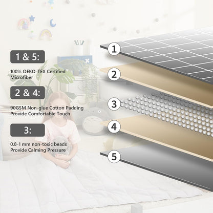 L'AGRATY Weighted Blanket - 36"x48" 3lbs Weighted Blanket Microfiber Material with Glass Beads Small Blanket for All-Season Summer Fall Winter Soft Thick Blanket