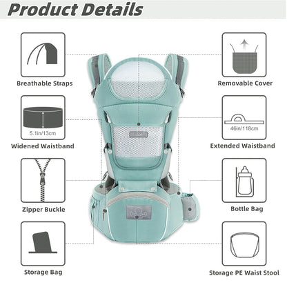 Baby Carrier Ergonomic Infant Carrier with Hip Seat Kangaroo Bag Soft Baby Carrier Newborn to Toddler 7-45lbs Front and Back Baby Holder Carrier for Men/Women Dad Mom