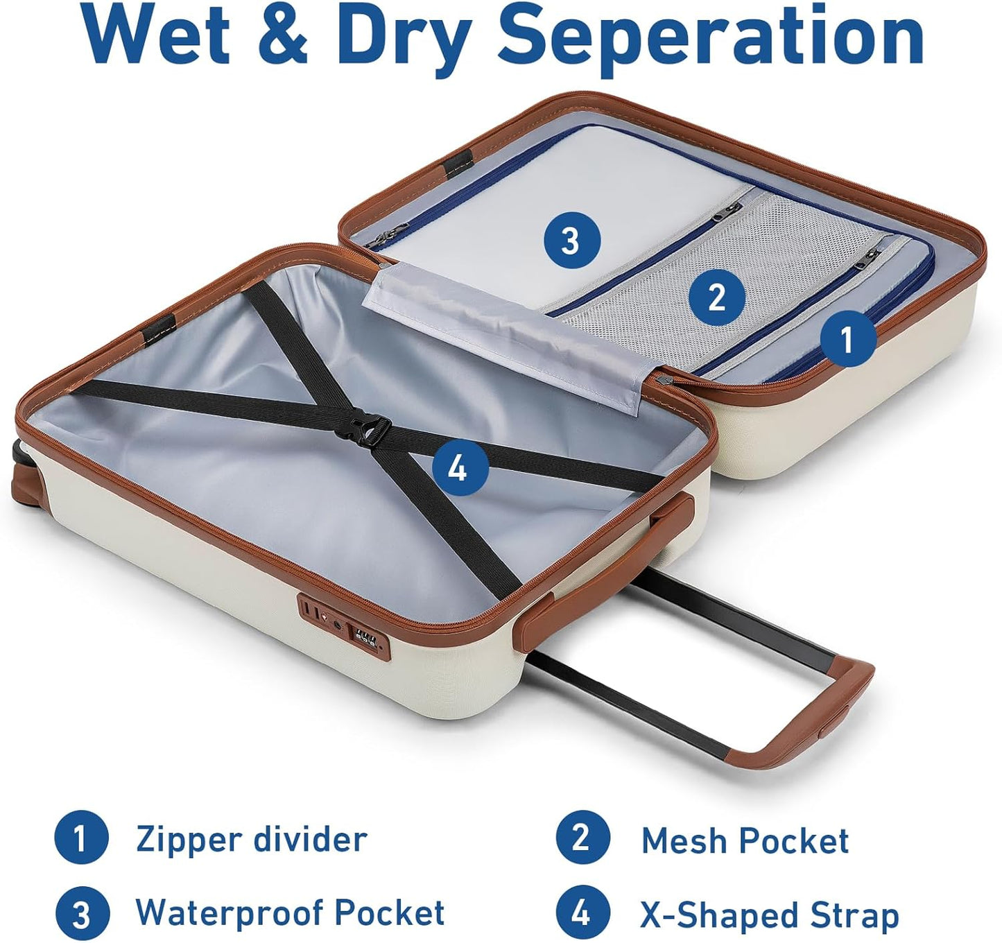 KYME Suitcase Hardshell With Double Spinner Wheels, PC+ABS TSA Lock Travel Luggage (Beige, 20" Carry On)