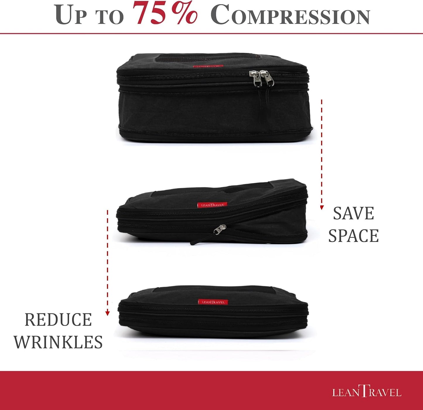 Compression Packing Cubes for Travel Organizers with Double Zipper, LeanTravel
