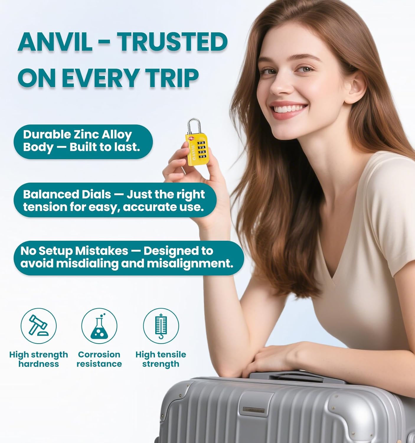 ANVIL TSA Approved Luggage Lock - 4 Digit Combination, 10,000 Combinations, Easy-Read Password Window, Travel Lock for Suitcases, Backpacks, Gym & Student Lockers, Baggage