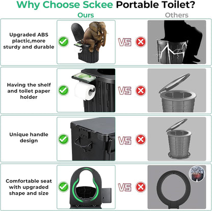 Sckee Camping Toilet, Portable Toilet for Adults, Portable Travel Folding Toilet with Lid and Paper Holder, Compact Potty for Car, Camp Toilet Portable Toilet for Camping, Hiking,Truck, RV, Beach