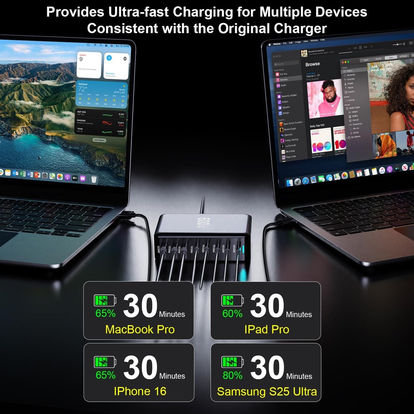 600W USB C Fast Charger Block, 8 Port USB Charging Station, GaN Ⅲ Pro Double 140W Port Charging Station for Multiple Devices,Laptop Wall Charger Compatible with DELL, MacBook,iPhone 17,Galaxy S24