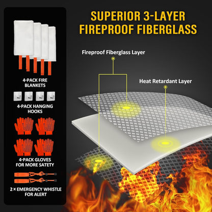 ROLOWAY Emergency Fire Blanket for Home and Kitchen, Fire Blankets Emergency for Home Safety (40 x 40 Inch) with Hooks, Gloves, Fire Suppression Blanket with Emergency Whistle for Fire Safety (4 Pack)