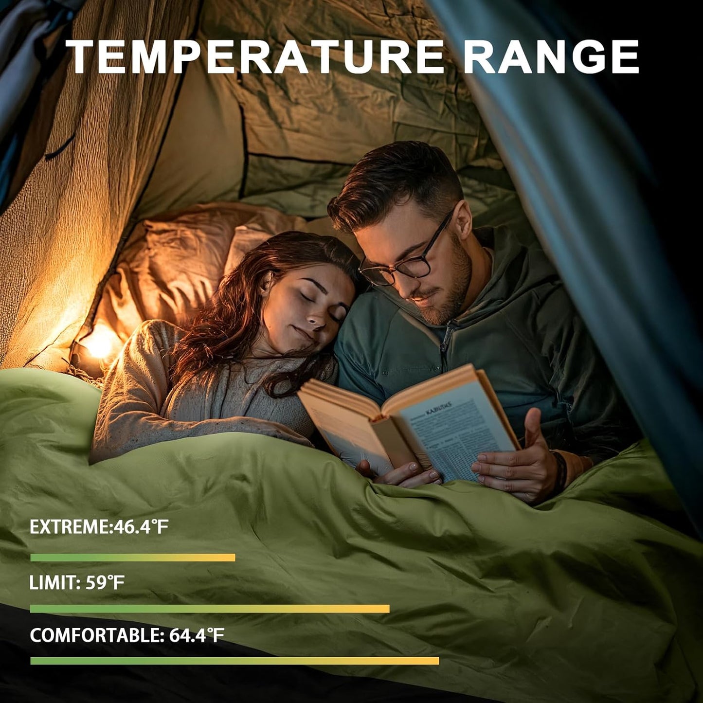 Ultralight Warm Weather Sleeping Bag - Portable, Waterproof, Compact Lightweight, Comfort with Compression Sack - Great for Outdoor Camping, Backpacking & Hiking