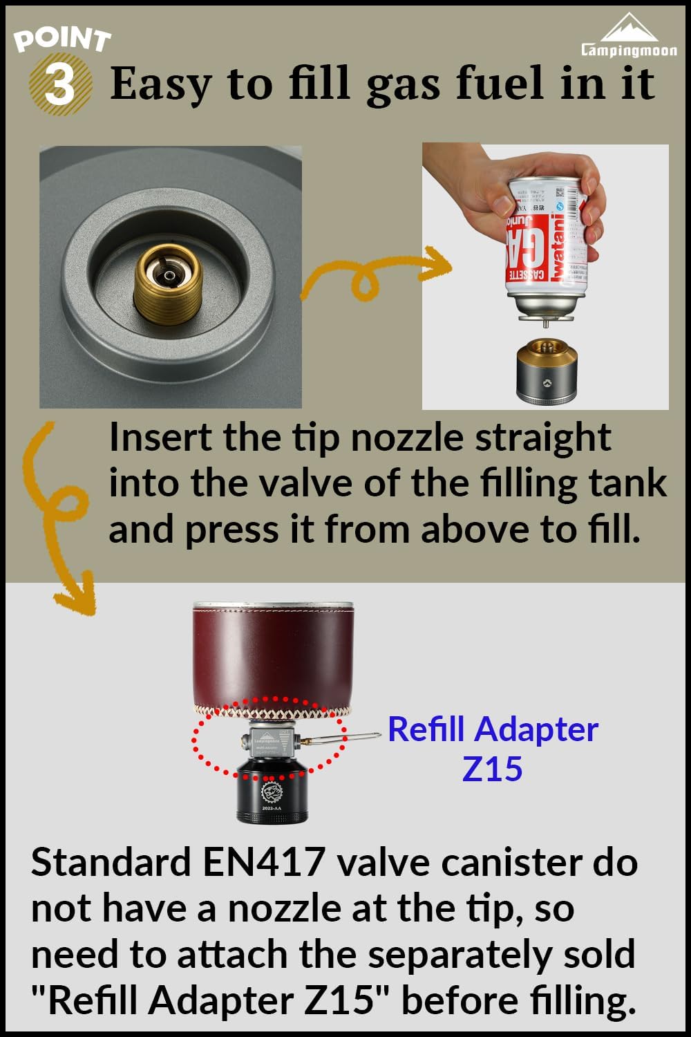 CAMPINGMOON Replacement Empty Refillable Gas Fuel Cylinder Standard for Backpacking Camping Stove EN417 Lindal Valve 110g TC-35