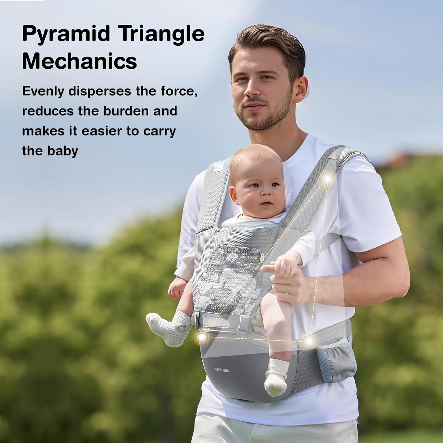 Baby Carrier, 6-in-1 Ergonomic Baby Carrier Newborn to Toddler, Safety-Certified Infant Toddler Carrier with Hip Seat, Detachable Baby Hip Carrier to Hands-Free Perfect for Shopping & Walking