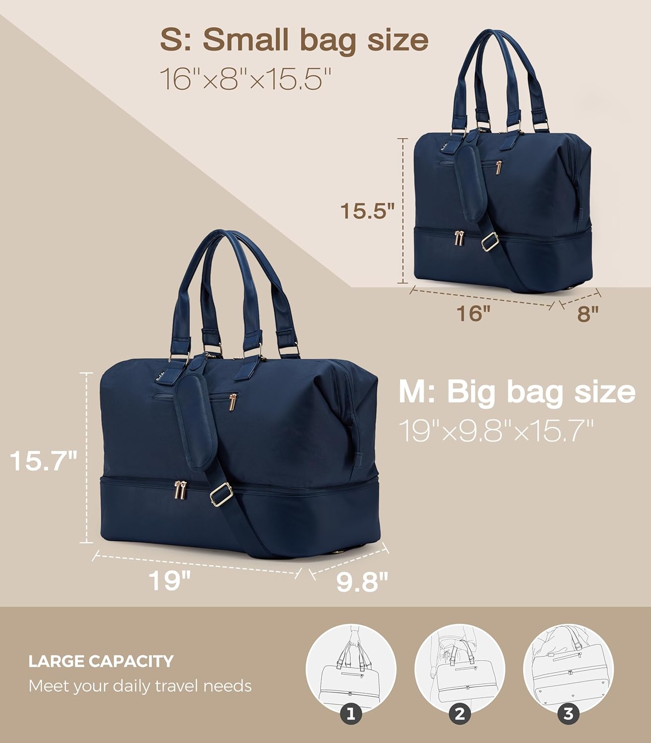 Weekender Bags for Women, Large Travel Duffel Bag with Shoes Compartment, Carry On Overnight Tote Bags with Toiletry Bags, Hospital Bags for Labor and Delivery