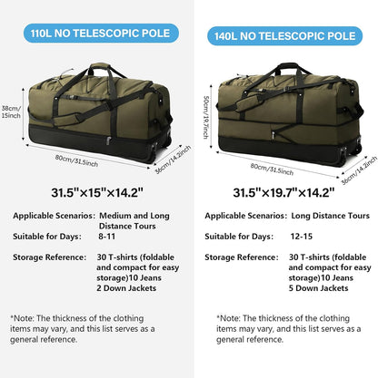 Vomgomfom Wheeled Collapsible Duffel Bag,110L-140L Expandable Checked Luggage, No-Telescopic-Handle with Anti-Burst Zipper & Reinforced Frame,Army Green