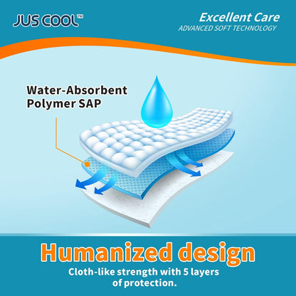JUS COOL Baby Disposable Changing Pads, 24”x 24”(100 Count) Underpads Portable Diaper Changing Pads, Soft Bed Pads Ultra Absorbent and Waterproof