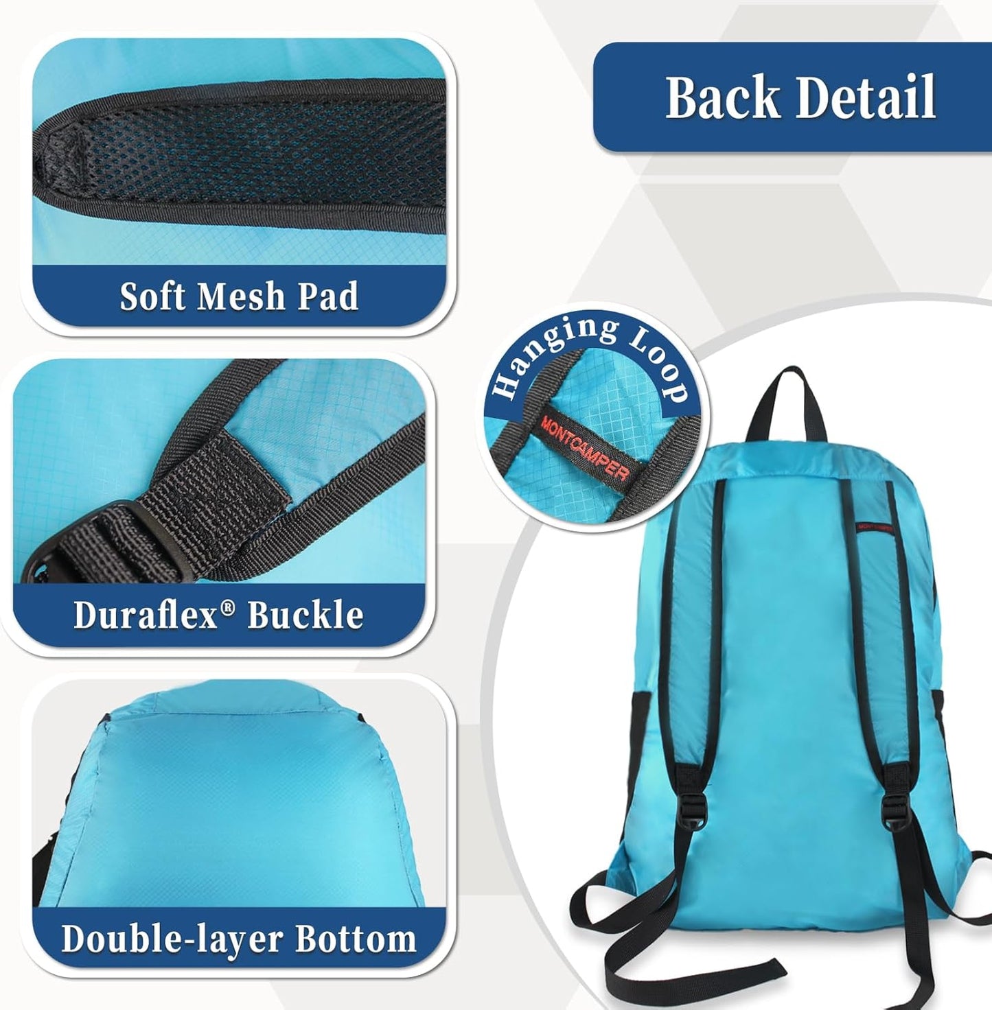 Hiking Daypack - Lightweight & Water-Resistant Portable Backpack for Travel, Camping, Outdoor Adventures(20L,turquoise blue)