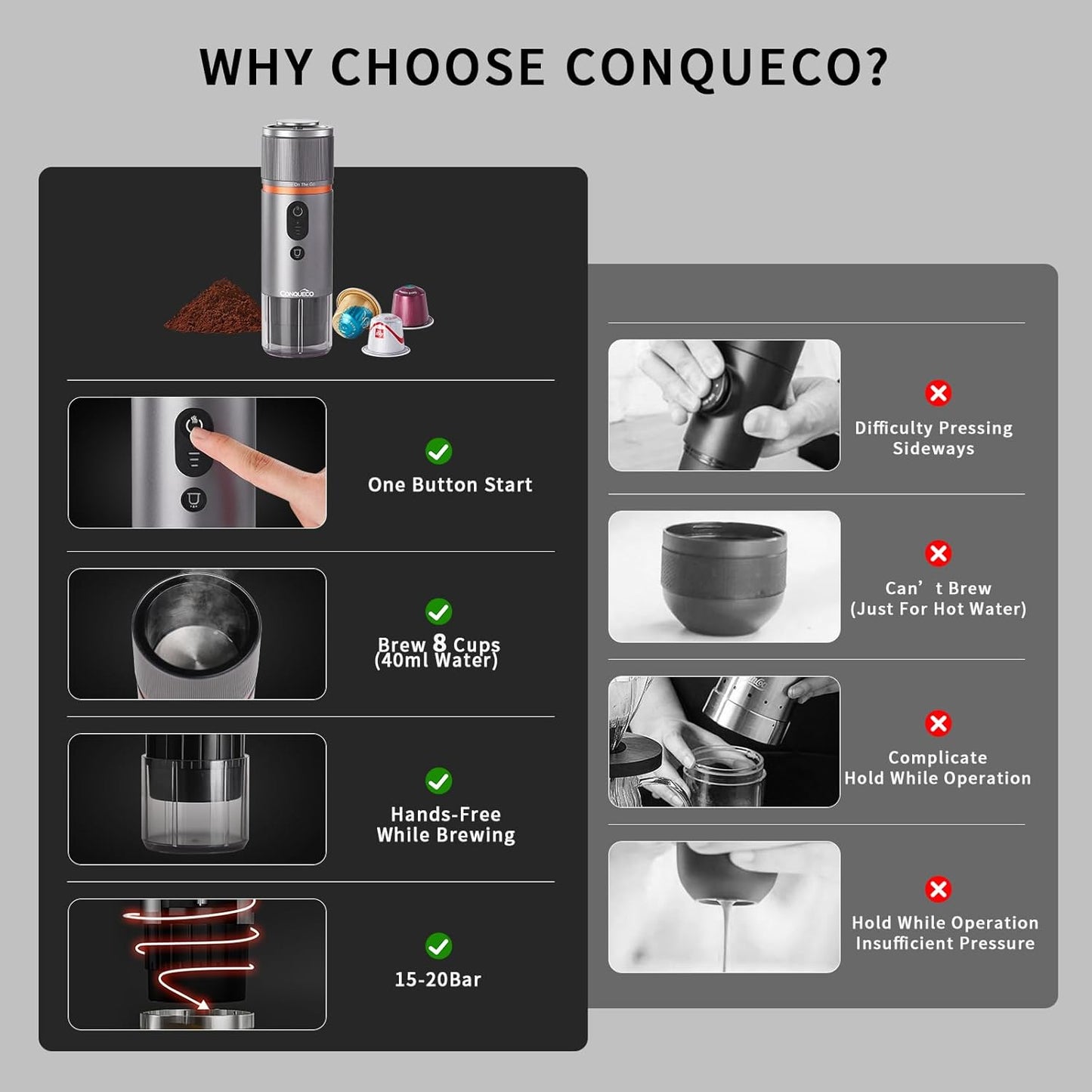CONQUECO Portable Espresso Machine Travel: 12v Car Coffee Maker for Camping - Small Electric - 2.5 Mins Heating - 8 Cups Espresso for One Charge