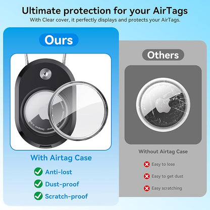 DDJ 4-Pack Luggage Tag Case for Apple Air Tracker Tag & Moto Tag - Image 2