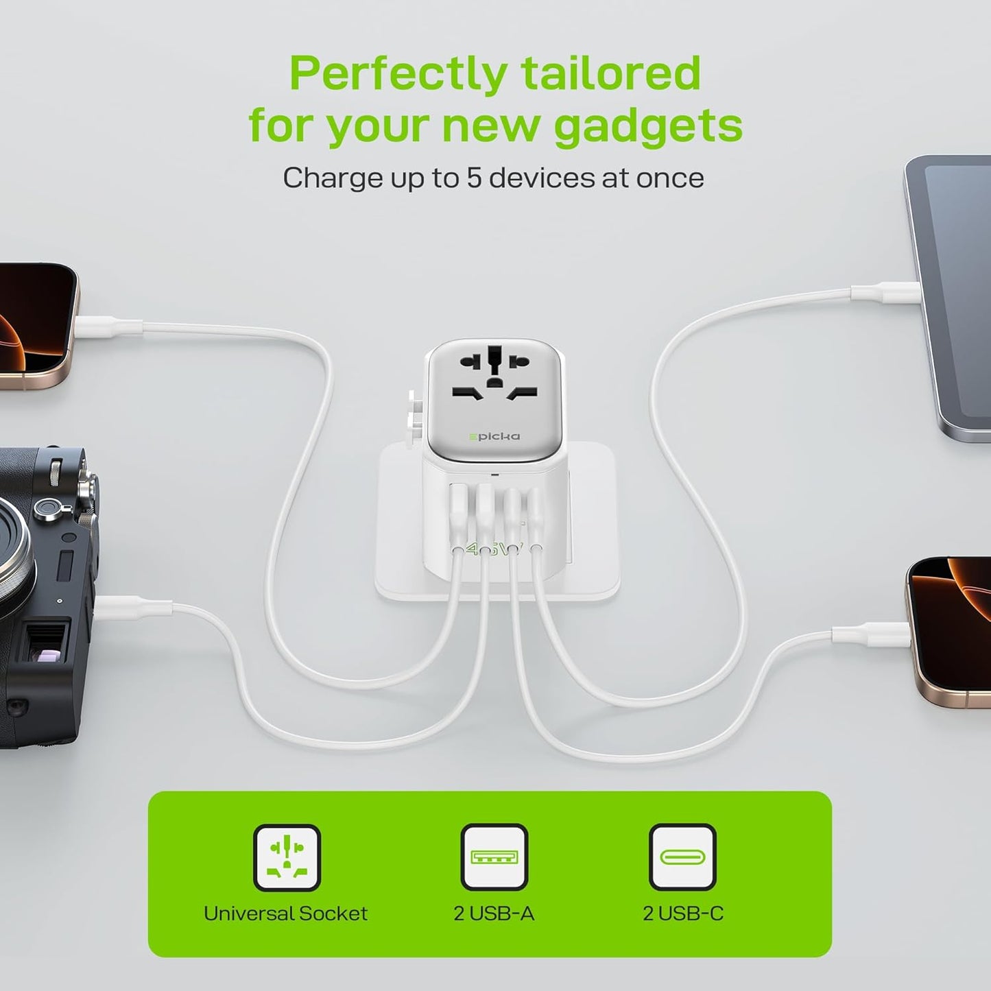 EPICKA Pulse 45W European Travel Plug Adapter, Universal Power Adapter with PD Fast Charging, 5-Port (1 AC/2 USB-A/2 USB-C) International Charger Adapter for Europe, Japan - Travel Essentials (White)